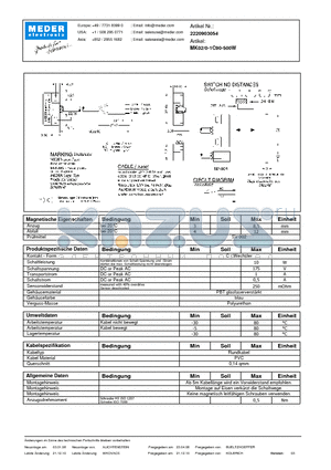 MK02-0-1C90-500W_DE datasheet - (deutsch) MK Reed Sensor