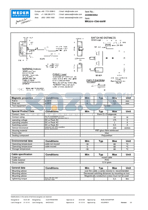 MK02-0-1C90-500W datasheet - MK Reed Sensor