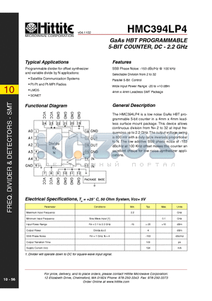 HMC394LP4 datasheet - GaAs HBT PROGRAMMABLE 5-BIT COUNTER, DC - 2.2 GHz