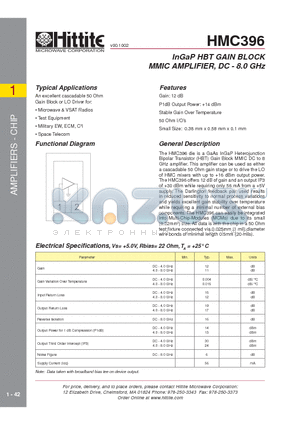 HMC396 datasheet - InGaP HBT GAIN BLOCK MMIC AMPLIFIER, DC - 8.0 GHz