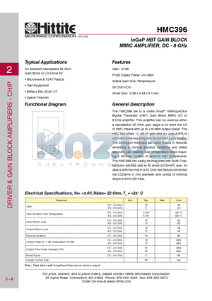 HMC396 datasheet - InGaP HBT GAIN BLOCK MMIC AMPLIFIER, DC - 8 GHz
