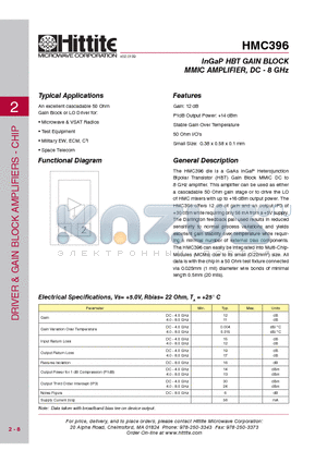 HMC396_09 datasheet - InGaP HBT GAIN BLOCK MMIC AMPLIFIER, DC - 8 GHz