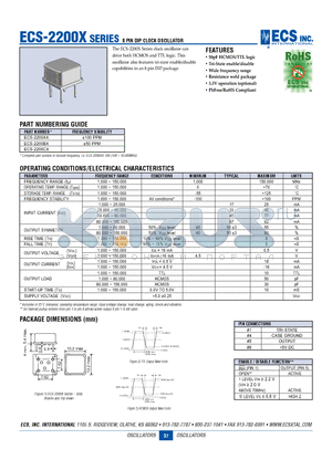 ECS-2200BX datasheet - 8 PIN DIP CLOCK OSCILLATOR