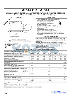 GL34J datasheet - SURFACE MOUNT GLASS PASSIVATED FAST SWITCHING JUNCTION RECTIFIER