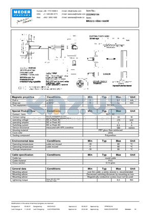 MK02-2-1B90-1500W datasheet - MK Reed Sensors