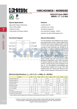 HMC400MS8 datasheet - HIGH IP3 GaAs MMIC MIXER, 1.7 - 2.2 GHz