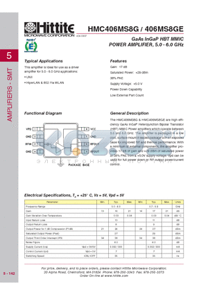 HMC406MS8G_07 datasheet - GaAs InGaP HBT MMIC POWER AMPLIFIER, 5.0 - 6.0 GHz