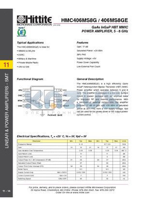 HMC406MS8G_10 datasheet - GaAs InGaP HBT MMIC POWER AMPLIFIER, 5 - 6 GHz