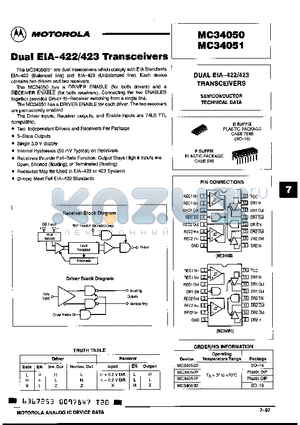 MC34051 datasheet - Dual ELA-422/423 Transceivers