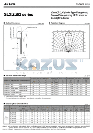 GL3PR62 datasheet - 3mmT-1, Cylinder TypeFlangeless, Colored Transparency LED Lamps for Backlight/Indicator