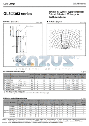 GL3PR63 datasheet - 3mmT-1, Cylinder TypeFlangeless, Colored Diffusion LED Lamps for Backlight/Indicator