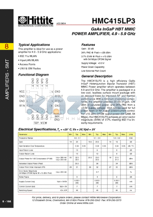 HMC415LP3 datasheet - GaAs InGaP HBT MMIC POWER AMPLIFIER, 4.9 - 5.9 GHz