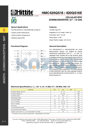 HMC420QS16 datasheet - CELLULAR RFIC DOWNCONVERTER, 0.7 - 1.0 GHz