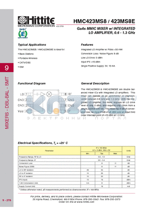 HMC423MS8 datasheet - GaAs MMIC MIXER w/ INTEGRATED LO AMPLIFIER, 0.6 - 1.3 GHz