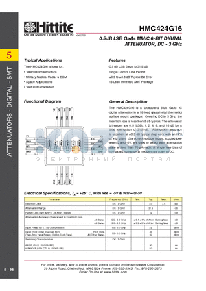 HMC424G16 datasheet - 0.5dB LSB GaAs MMIC 6-BIT DIGITAL ATTENUATOR, DC - 3 GHz