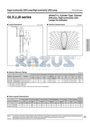 GL3UR8 datasheet - 3mmT-1, Cylinder Type, Colored Diffusion, High-luminosity LED Lamps for Indicator