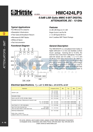 HMC424LP3 datasheet - 0.5dB LSB GaAs MMIC 6-BIT DIGITAL ATTENUATOR, DC - 13 GHz