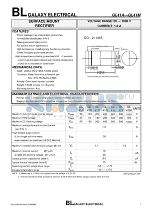 GL41G datasheet - SURFACE MOUNT RECTIFIER