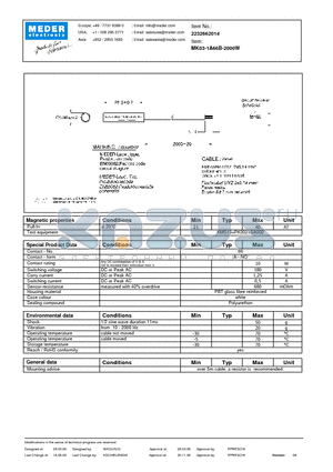 MK03-1A66B-2000W datasheet - MK Reed Sensor