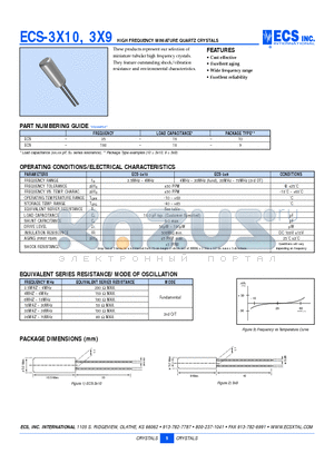 ECS-35-16-10 datasheet - HIGH FREQUENCY MINIATURE QUARTZ CRYSTALS