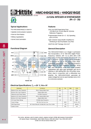 HMC440QS16G datasheet - 2.8 GHz INTEGER-N SYNTHESIZER