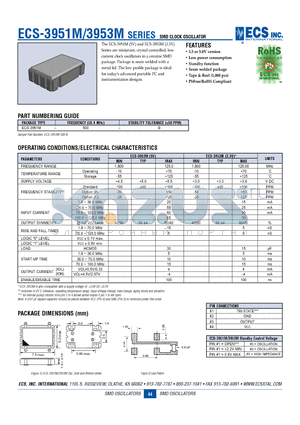 ECS-3951M datasheet - SMD CLOCK OSCILLATOR