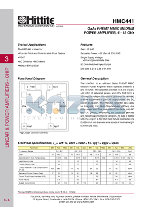 HMC441 datasheet - GaAs PHEMT MMIC MEDIUM POWER AMPLIFIER, 6 - 18 GHz