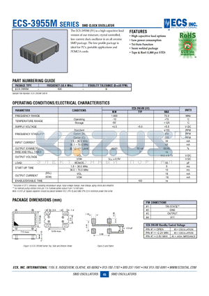 ECS-3955M datasheet - SMD CLOCK OSCILLATOR