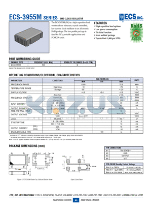 ECS-3955M-500-B datasheet - SMD CLOCK OSCILLATOR