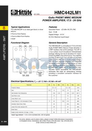 HMC442LM1 datasheet - GaAs PHEMT MMIC MEDIUM POWER AMPLIFIER, 17.5 - 24 GHz