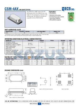 ECS-40-20-28AX datasheet - SMD QUARTZ CRYSTAL