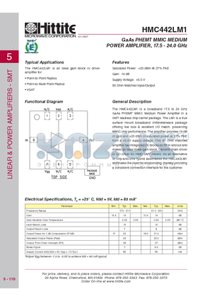 HMC442LM1_07 datasheet - GaAs PHEMT MMIC MEDIUM POWER AMPLIFIER, 17.5 - 24.0 GHz