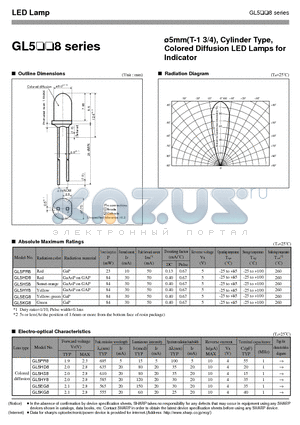 GL5KG8 datasheet - 5mm(T-1 3/4), Cylinder Type, Colored Diffusion LED Lamps for Indicator