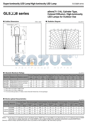 GL5UR8 datasheet - 5mm(T-1 3/4), Cylinder Type, Colored Diffusion, High-luminosity LED Lamps for Outdoor Use