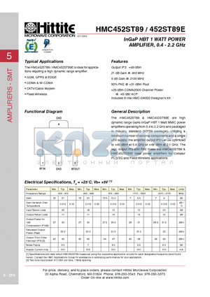 HMC452ST89E datasheet - InGaP HBT 1 WATT POWER AMPLIFIER, 0.4 - 2.2 GHz