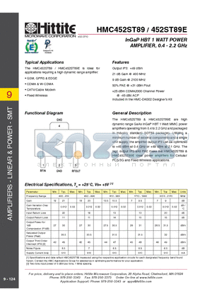 HMC452ST89_10 datasheet - InGaP HBT 1 WATT POWER AMPLIFIER, 0.4 - 2.2 GHz