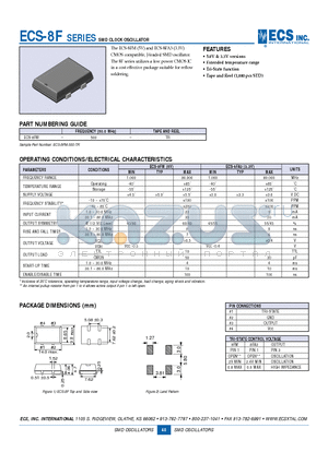 ECS-8FM datasheet - SMD CLOCK OSCILLATOR