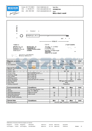 MK03-1B90C-1000W datasheet - MK Reed Sensor