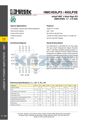 HMC455LP3 datasheet - InGaP HBT m Watt High IP3 AMPLIFIER, 1.7 - 2.5 GHz