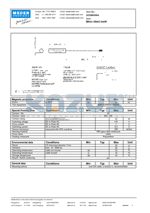 MK03-1B90C-500W datasheet - MK Reed Sensor