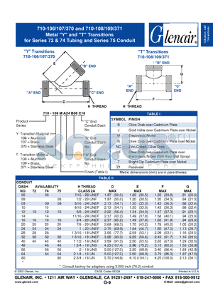 710-108Z1 datasheet - Metal 