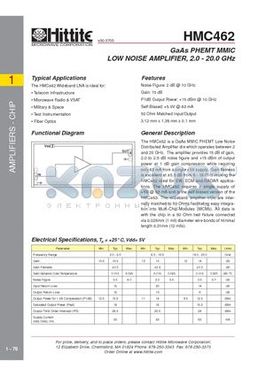 HMC462 datasheet - GaAs PHEMT MMIC LOW NOISE AMPLIFIER, 2.0 - 20.0 GHz