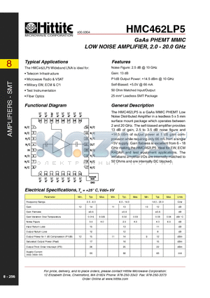 HMC462LP5 datasheet - GaAs PHEMT MMIC LOW NOISE AMPLIFIER, 2.0 - 20.0 GHz