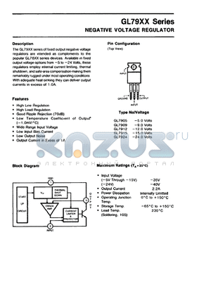 GL7905 datasheet - NEGATIVE VOLTAGE REGULATOR