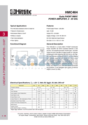 HMC464_09 datasheet - GaAs PHEMT MMIC POWER AMPLIFIER, 2 - 20 GHz