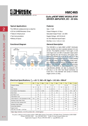 HMC465 datasheet - GaAs pHEMT MMIC MODULATOR DRIVER AMPLIFIER, DC - 20 GHz
