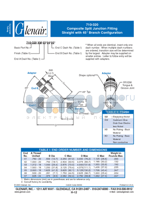 710-320XM datasheet - Composite Split Junction Fitting