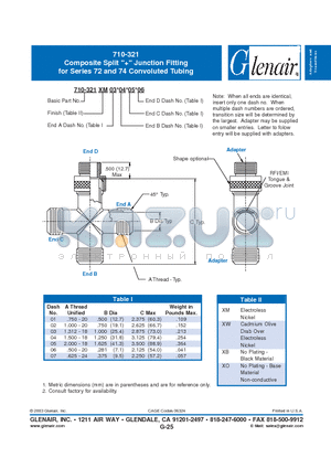 710-321XM datasheet - Composite Split  Junction Fitting