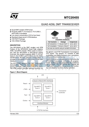 MTC20455PQ-I datasheet - QUAD ADSL DMT TRANSCEIVER