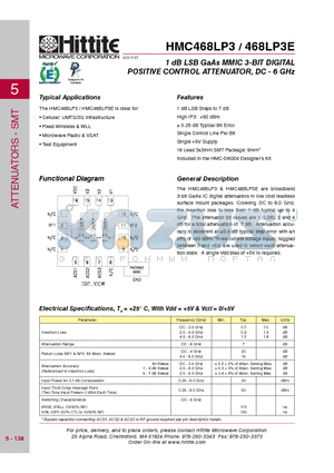 HMC468LP3_08 datasheet - 1 dB LSB GaAs MMIC 3-BIT DIGITAL POSITIVE CONTROL ATTENUATOR, DC - 6 GHz